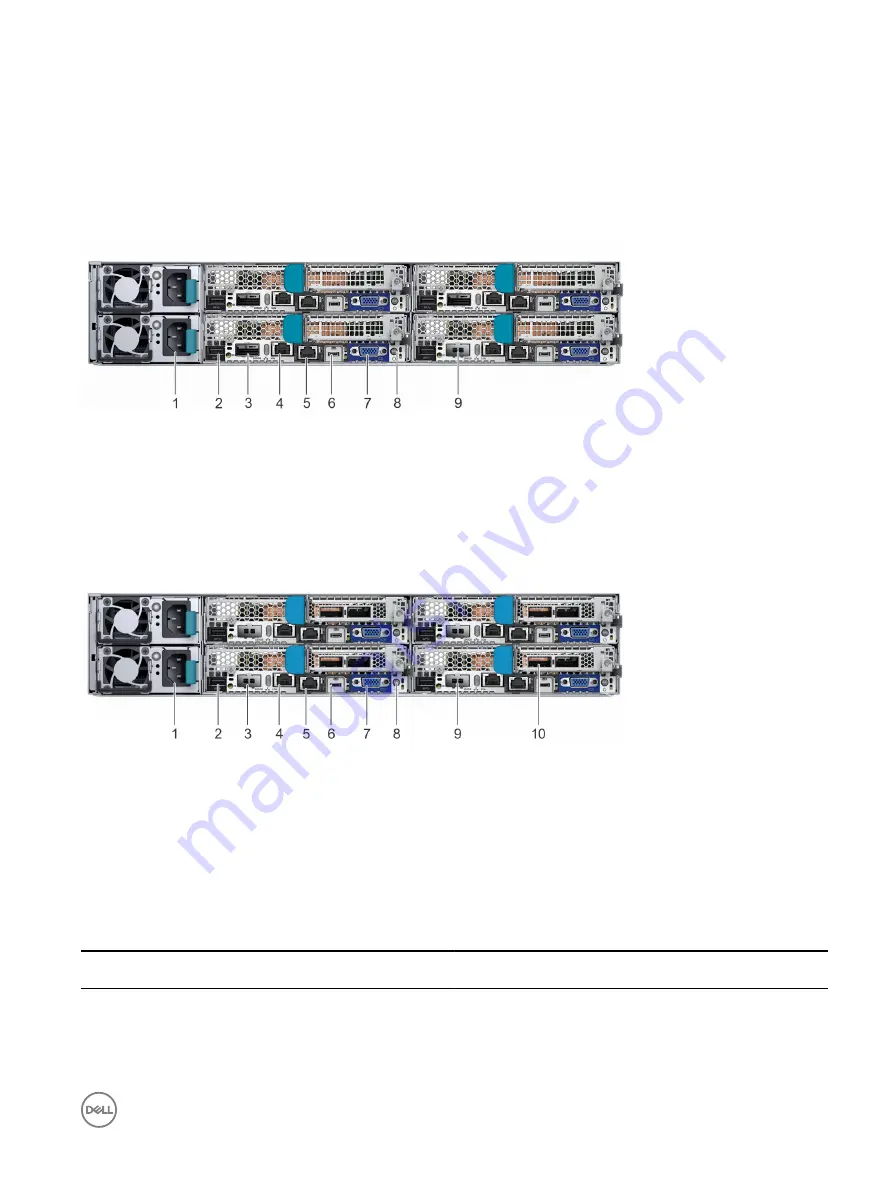 Dell PowerEdge C6320p Owner'S Manual Download Page 15