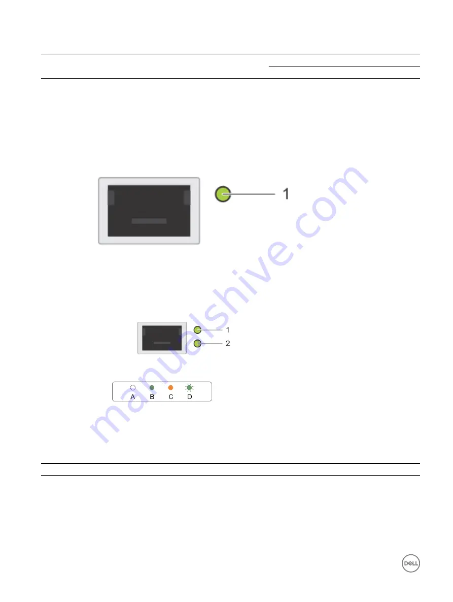 Dell PowerEdge C6320p Скачать руководство пользователя страница 18