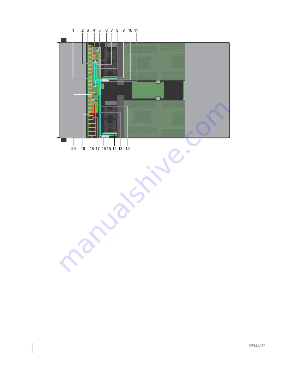 Dell PowerEdge C6400 Скачать руководство пользователя страница 80