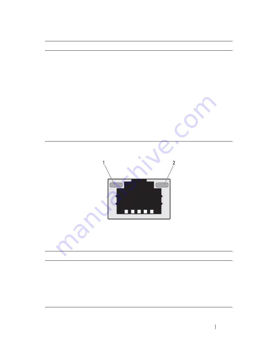 Dell PowerEdge C8220 Скачать руководство пользователя страница 15