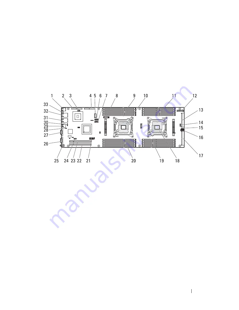 Dell PowerEdge C8220 Hardware Owner'S Manual Download Page 231