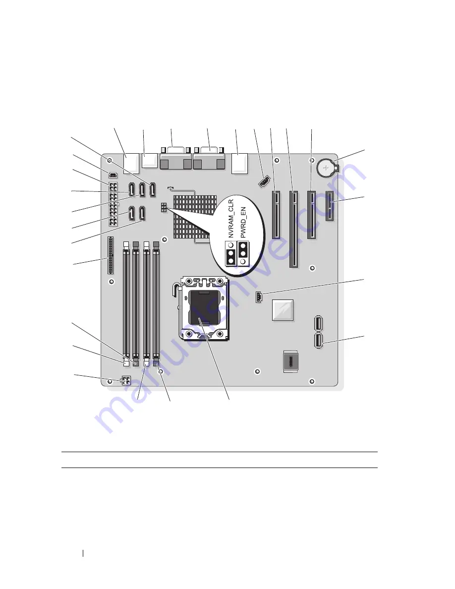 Dell POWEREDGE E11S Owner'S Manual Download Page 120