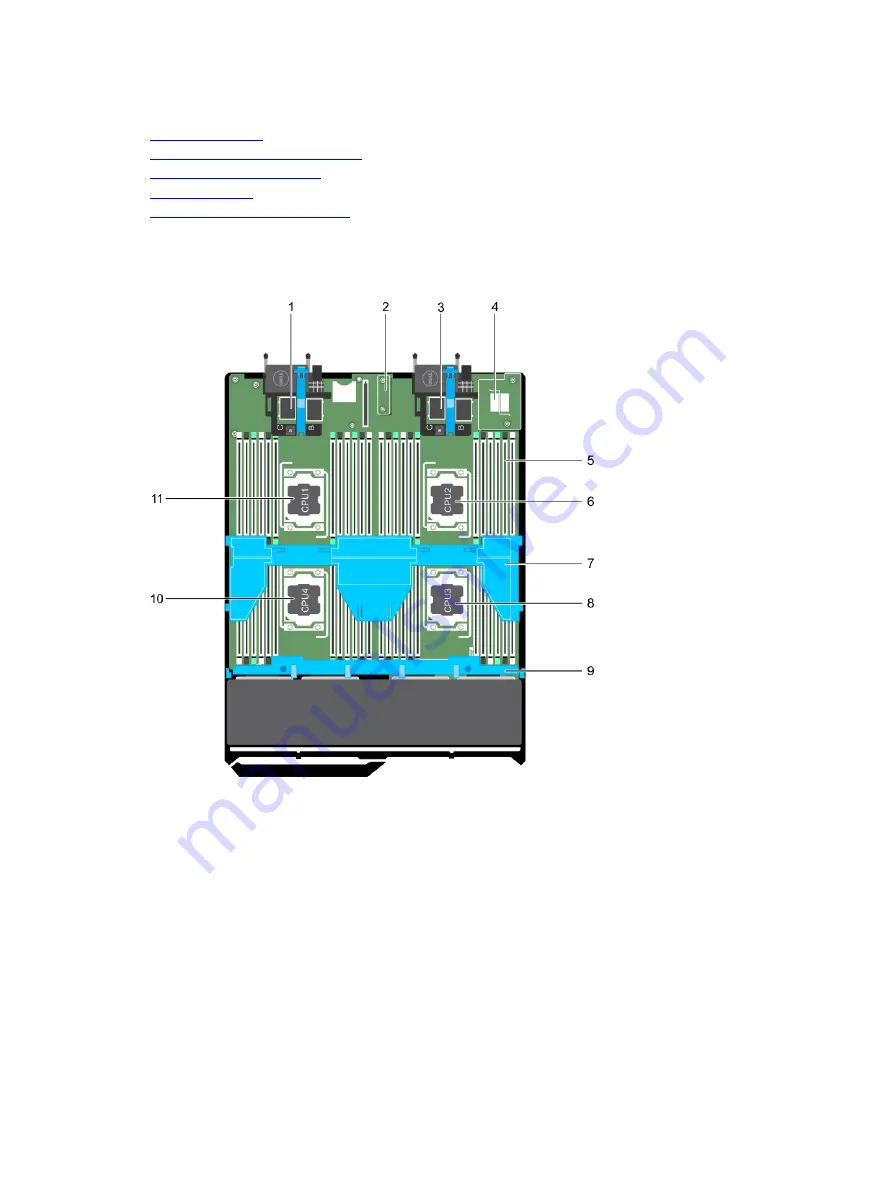 Dell PowerEdge FC830 Скачать руководство пользователя страница 62