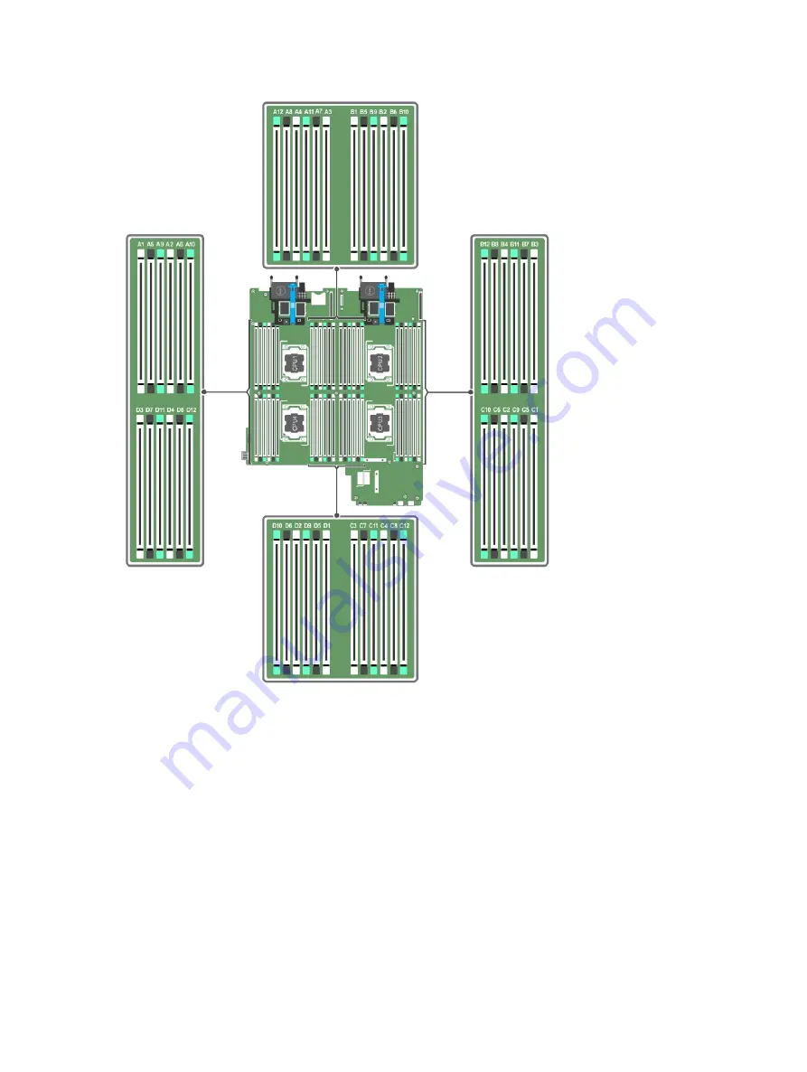 Dell PowerEdge FC830 Скачать руководство пользователя страница 66