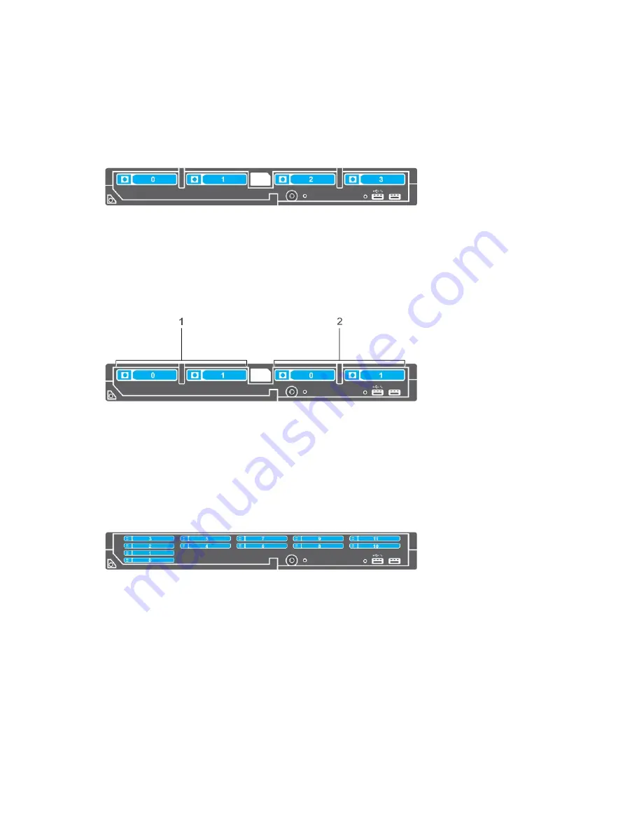 Dell PowerEdge FC830 Скачать руководство пользователя страница 107