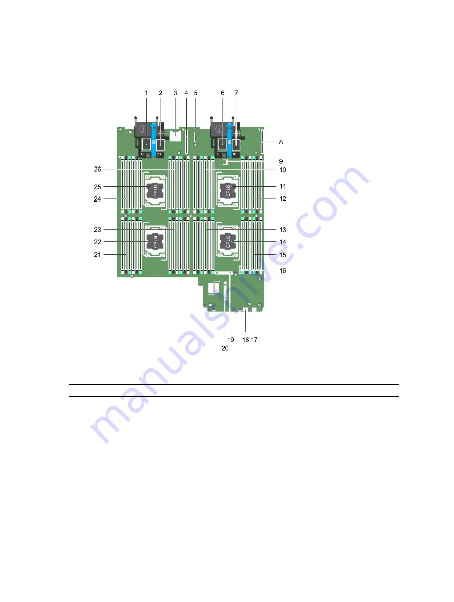 Dell PowerEdge FC830 Скачать руководство пользователя страница 159