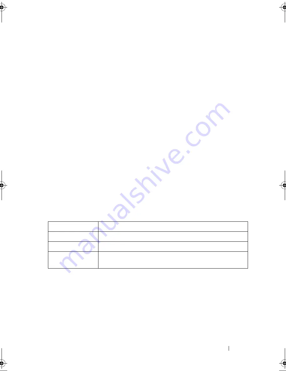 Dell PowerEdge M420 Reference Manual Download Page 1031