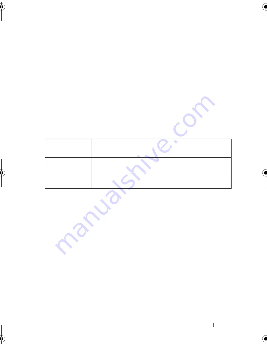 Dell PowerEdge M420 Reference Manual Download Page 1197