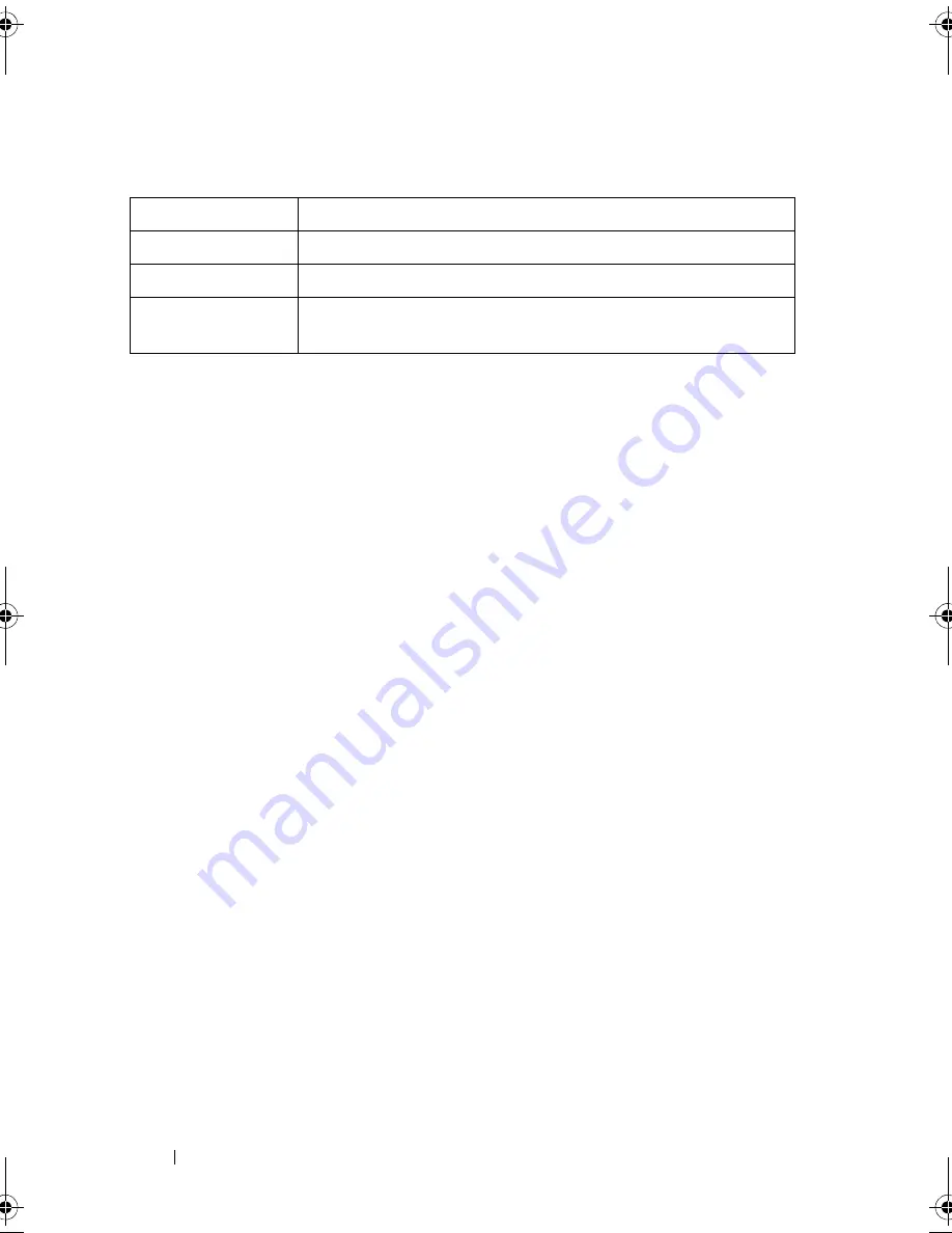 Dell PowerEdge M420 Reference Manual Download Page 1248