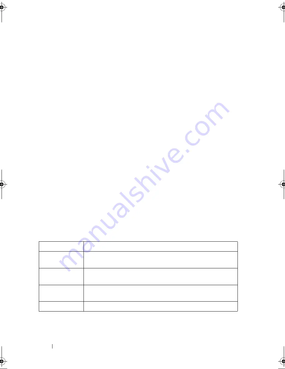 Dell PowerEdge M420 Reference Manual Download Page 1472