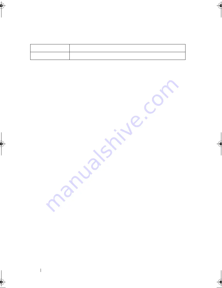 Dell PowerEdge M420 Reference Manual Download Page 1532