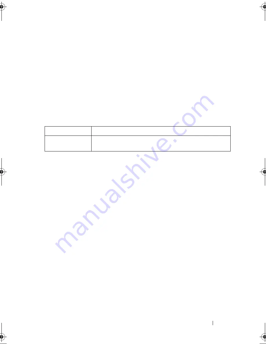 Dell PowerEdge M420 Reference Manual Download Page 1629