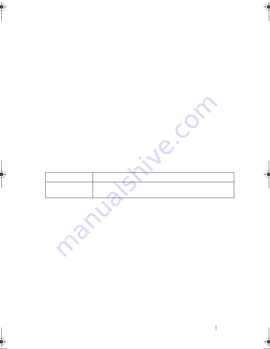 Dell PowerEdge M420 Reference Manual Download Page 257