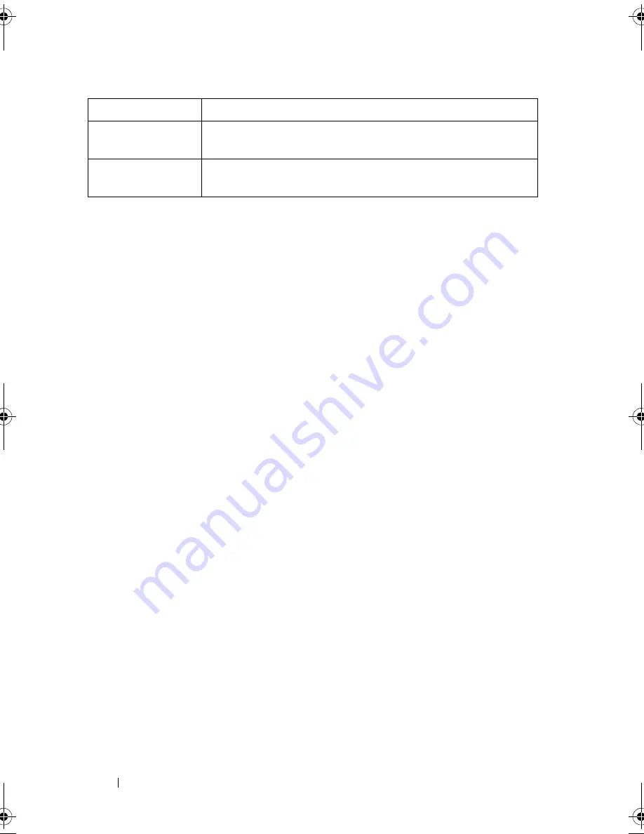 Dell PowerEdge M420 Reference Manual Download Page 276