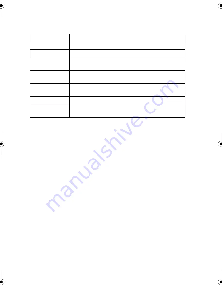 Dell PowerEdge M420 Reference Manual Download Page 322