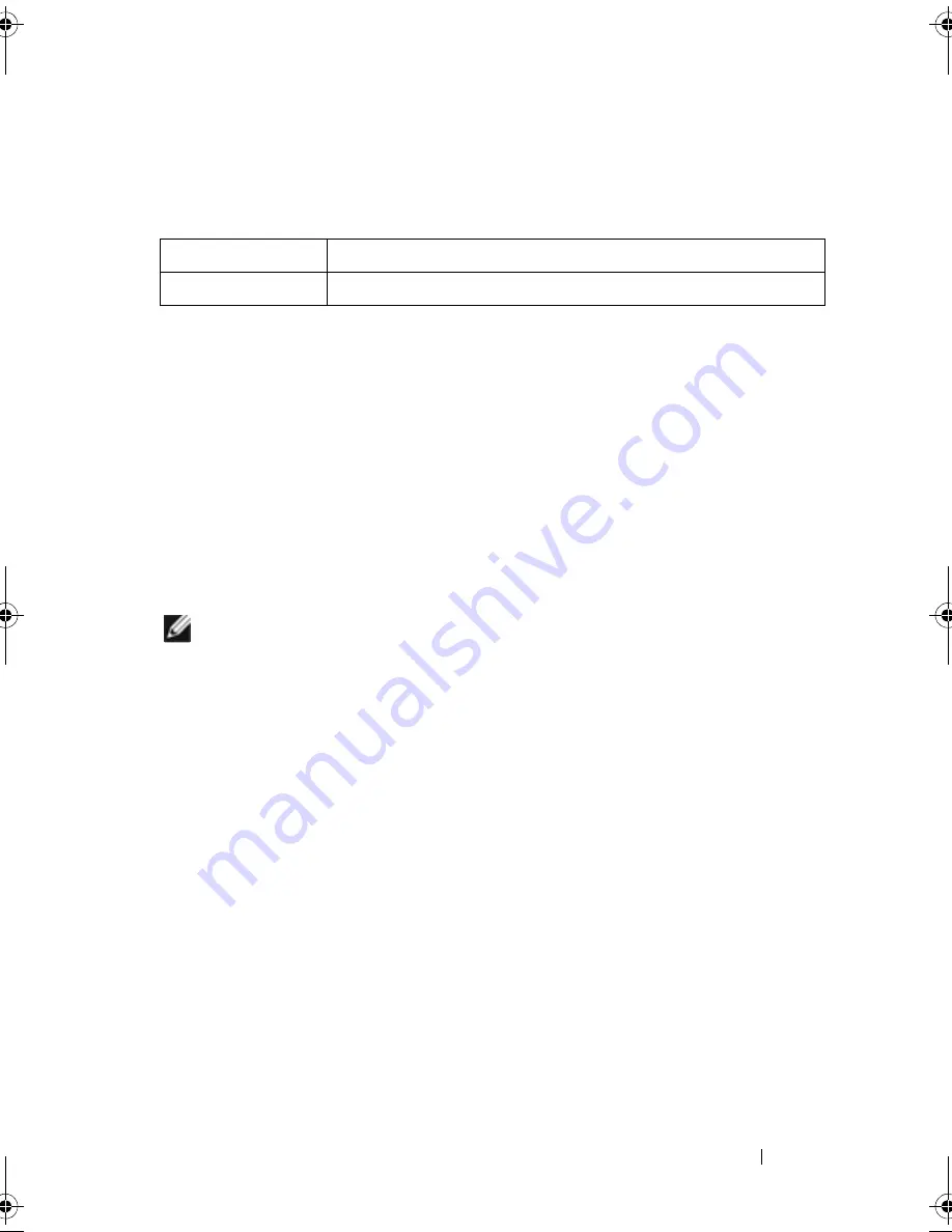 Dell PowerEdge M420 Reference Manual Download Page 659