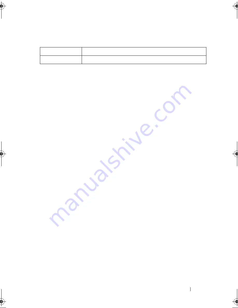 Dell PowerEdge M420 Reference Manual Download Page 903