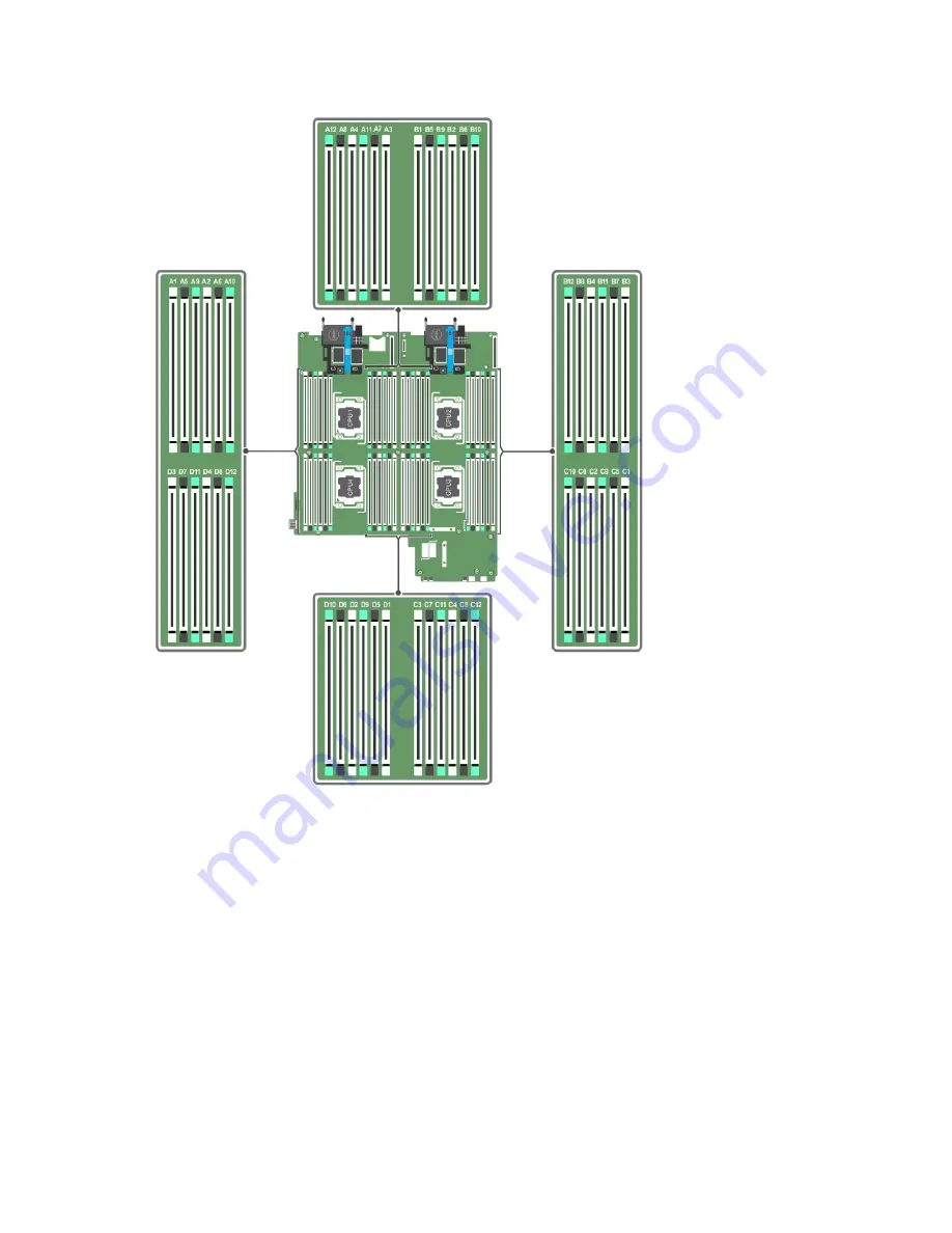 Dell PowerEdge M830 Owner'S Manual Download Page 48