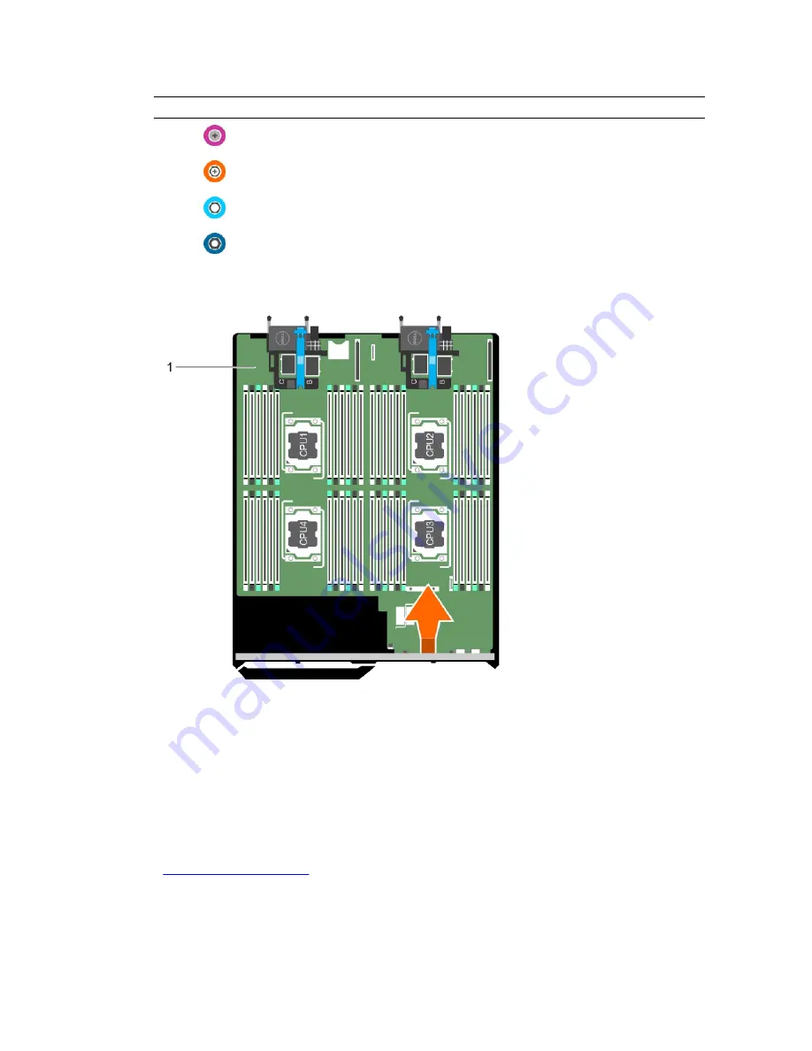 Dell PowerEdge M830 Owner'S Manual Download Page 111