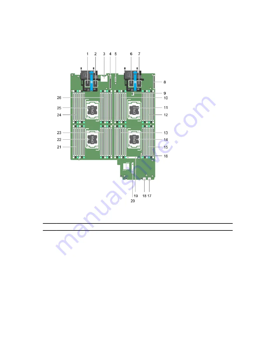 Dell PowerEdge M830 Owner'S Manual Download Page 125