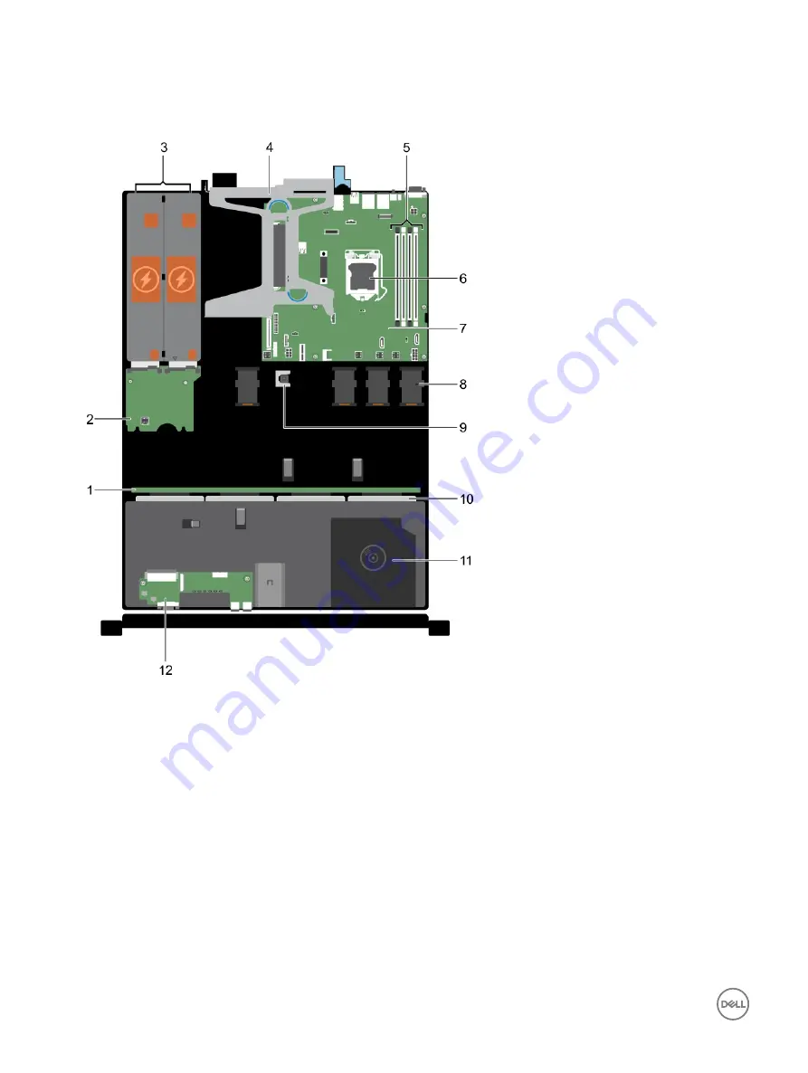 Dell PowerEdge R230 Owner'S Manual Download Page 54