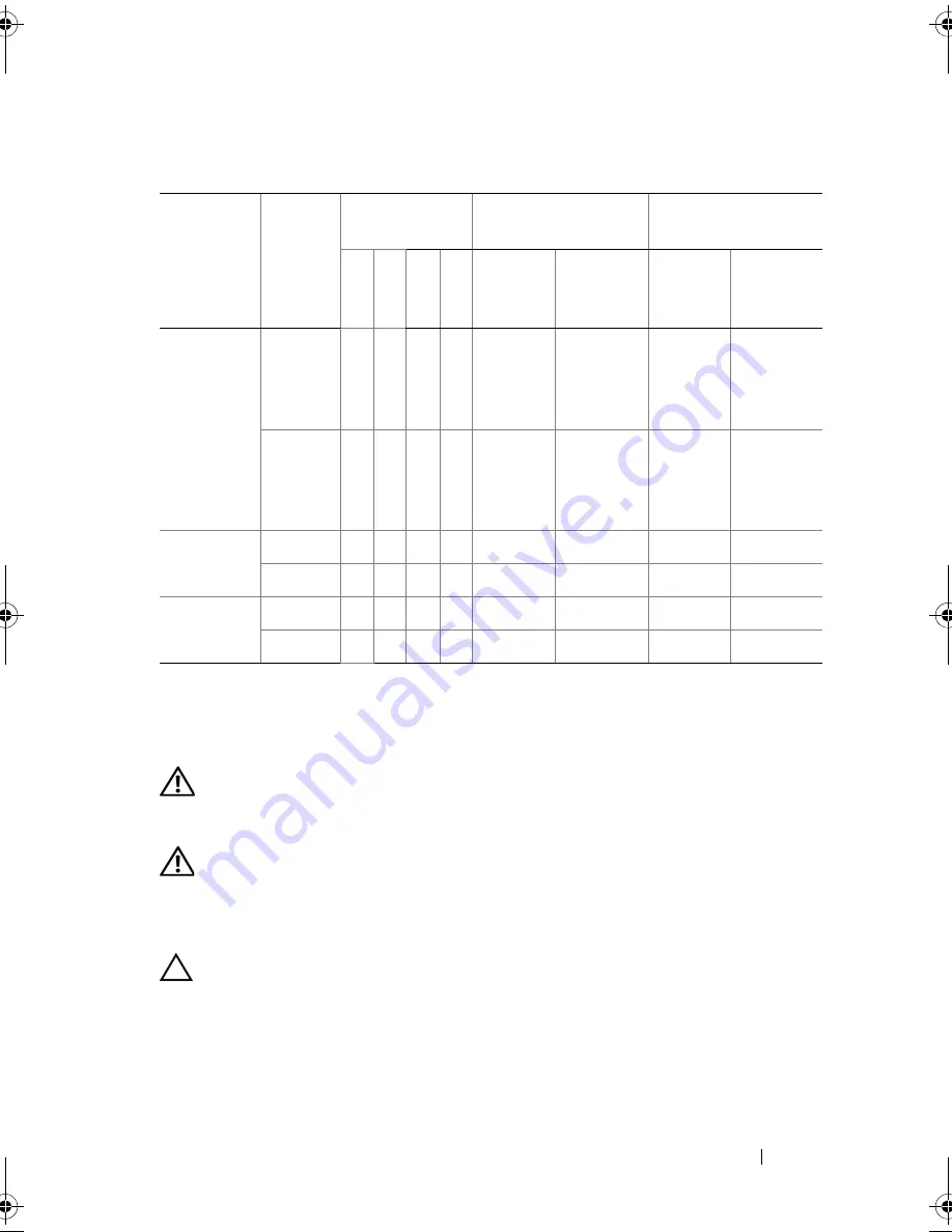 Dell PowerEdge R410 Hardware Owner'S Manual Download Page 123