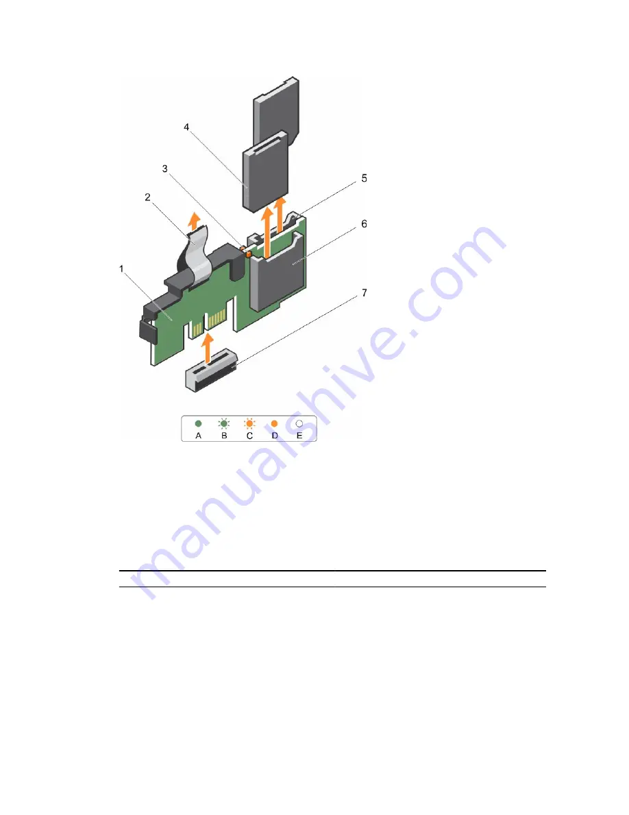 Dell PowerEdge R630 Owner'S Manual Download Page 124