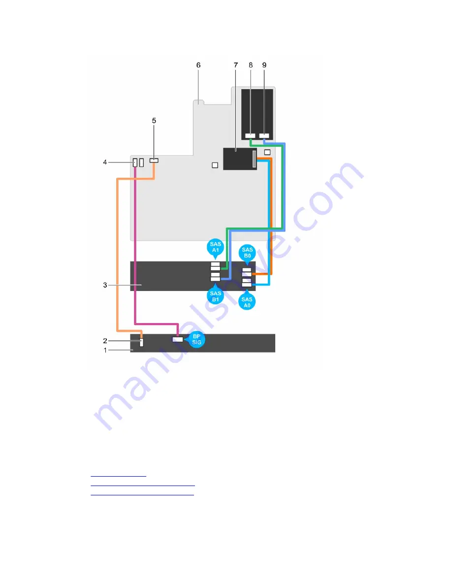 Dell PowerEdge R630 Owner'S Manual Download Page 160