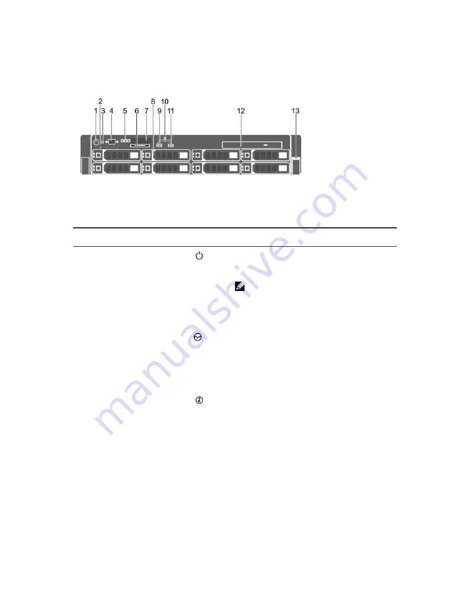 Dell PowerEdge R730 Owner'S Manual Download Page 10