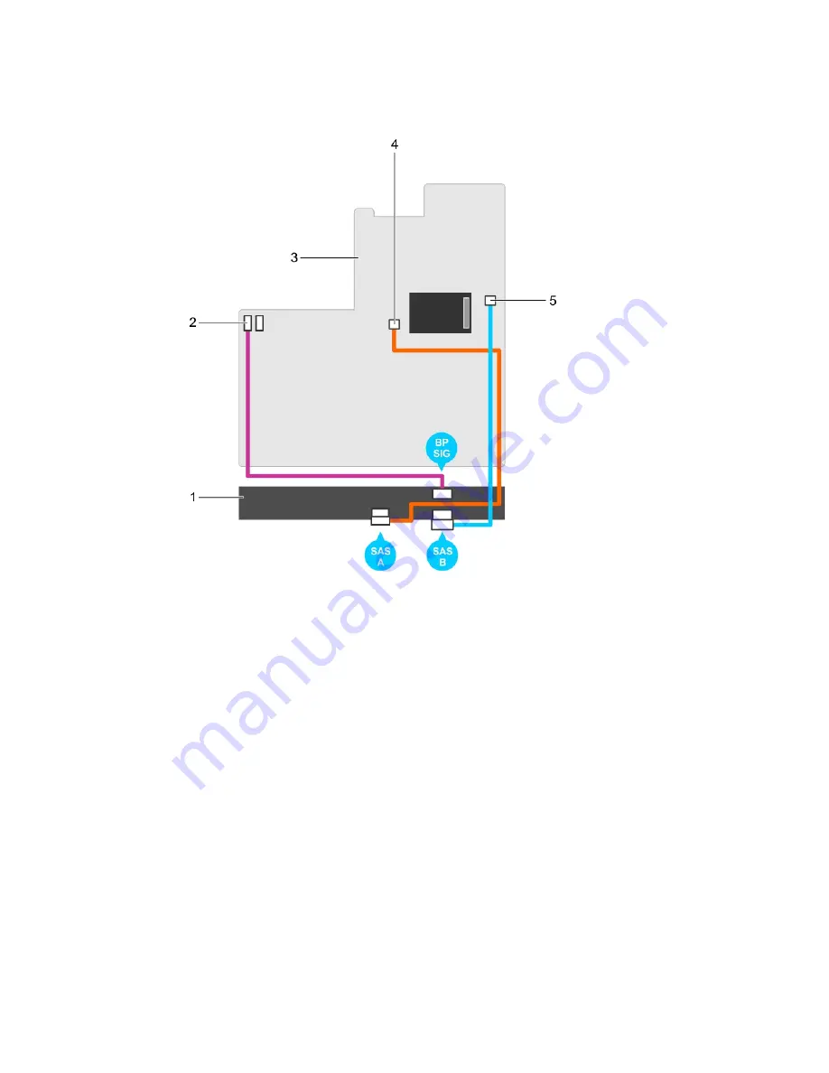 Dell PowerEdge R730 Owner'S Manual Download Page 149