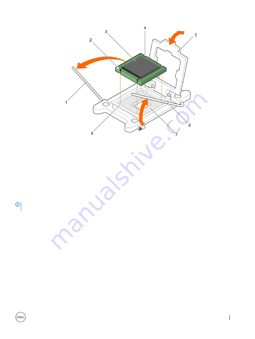 Dell PowerEdge R930 Owner'S Manual Download Page 137