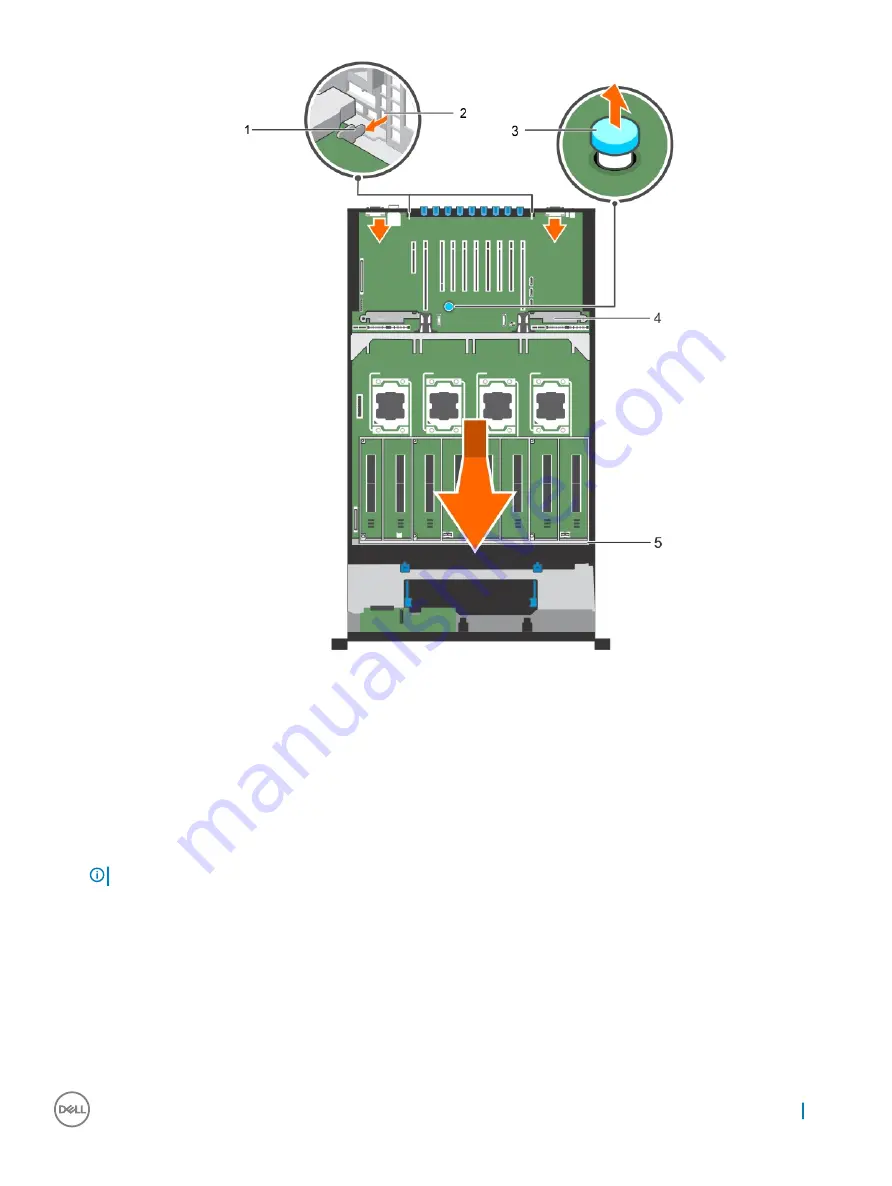 Dell PowerEdge R930 Скачать руководство пользователя страница 173