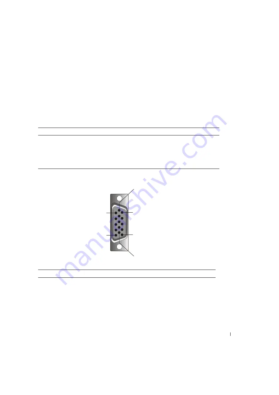 Dell PowerEdge Rack Console 15FP User Manual Download Page 83