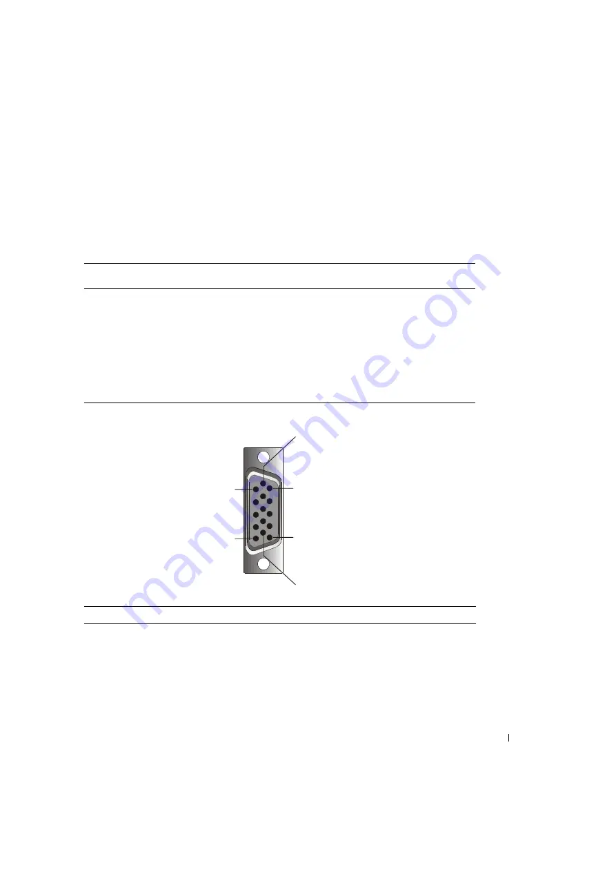 Dell PowerEdge Rack Console 15FP User Manual Download Page 107