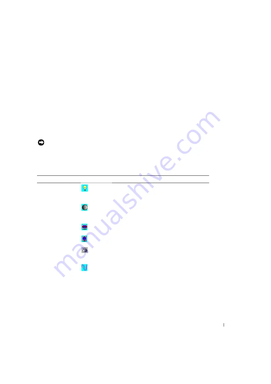 Dell PowerEdge Rack Console 15FP User Manual Download Page 113