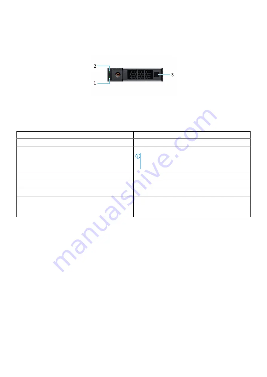 Dell PowerProtect DM5500 Installation Manual Download Page 12