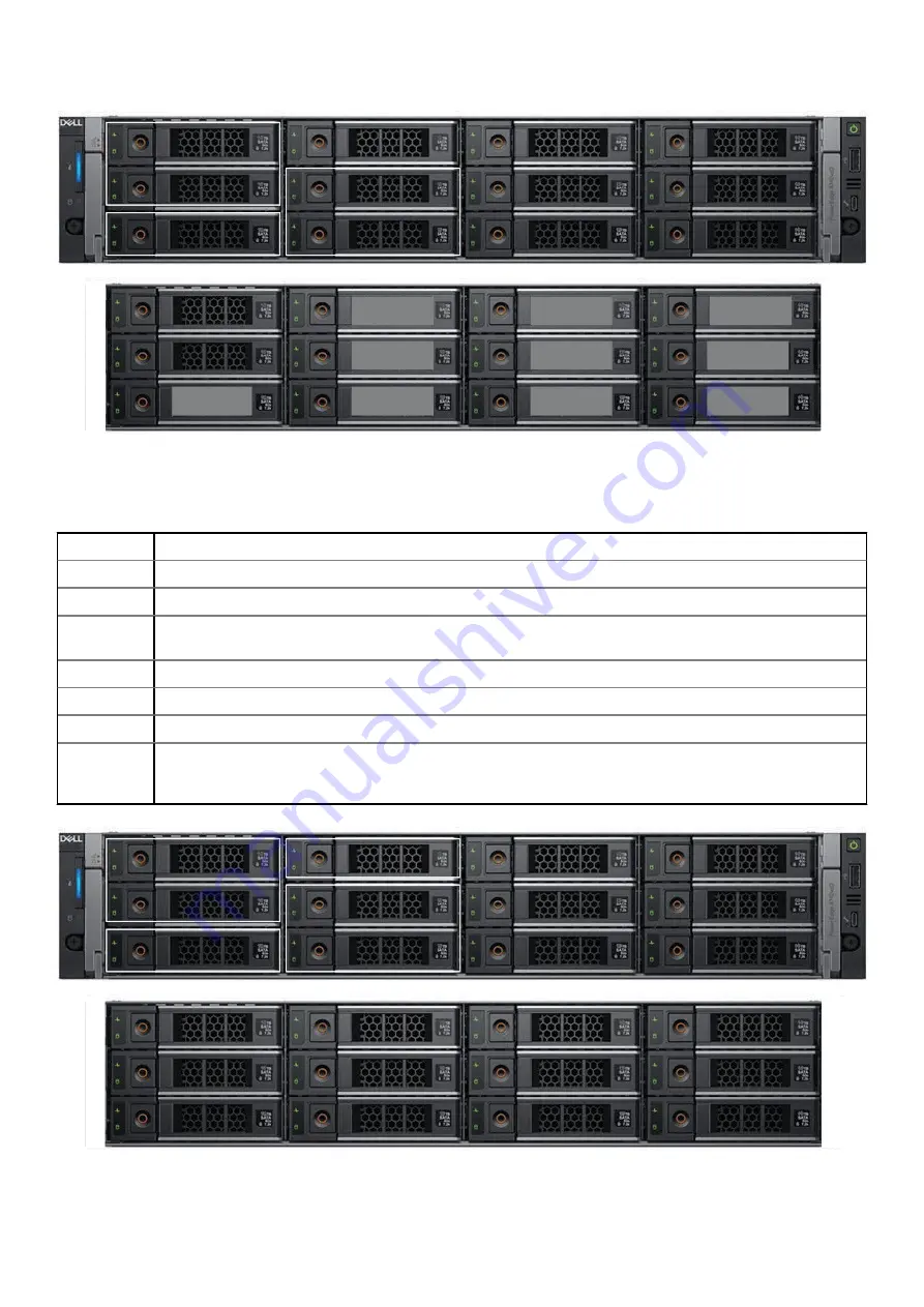 Dell PowerProtect DM5500 Installation Manual Download Page 14