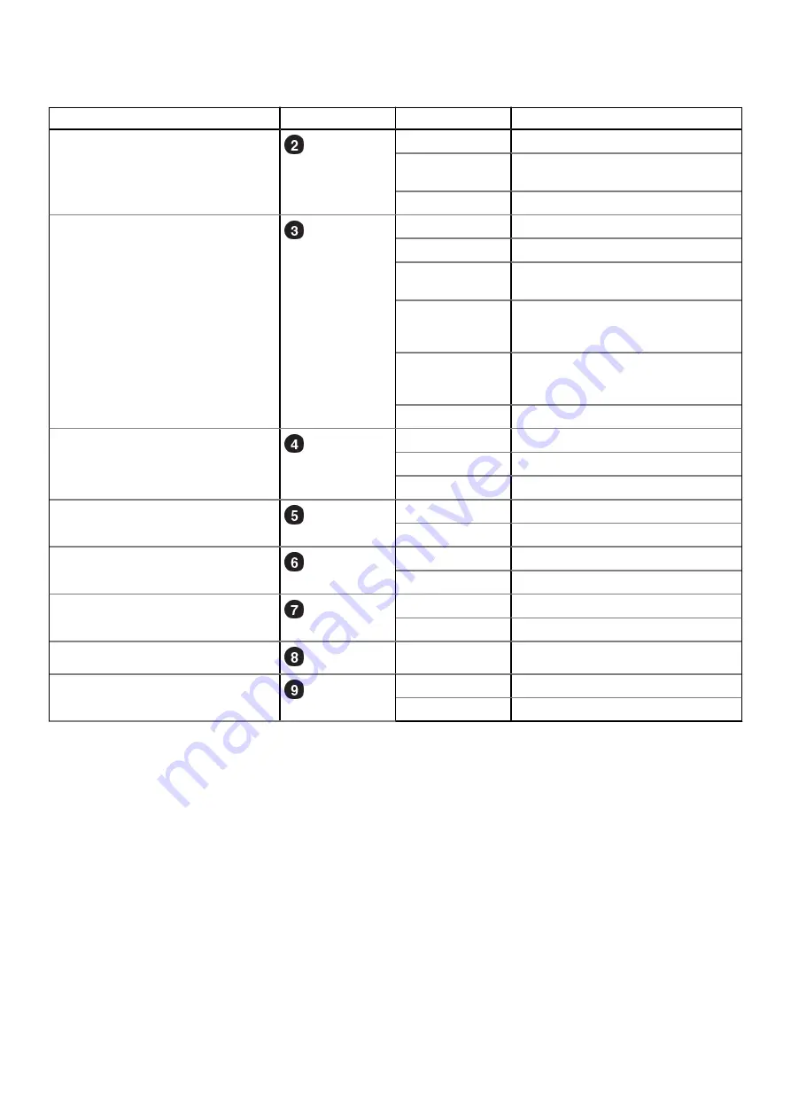 Dell PowerStore 500T Installation And Service Manual Download Page 50