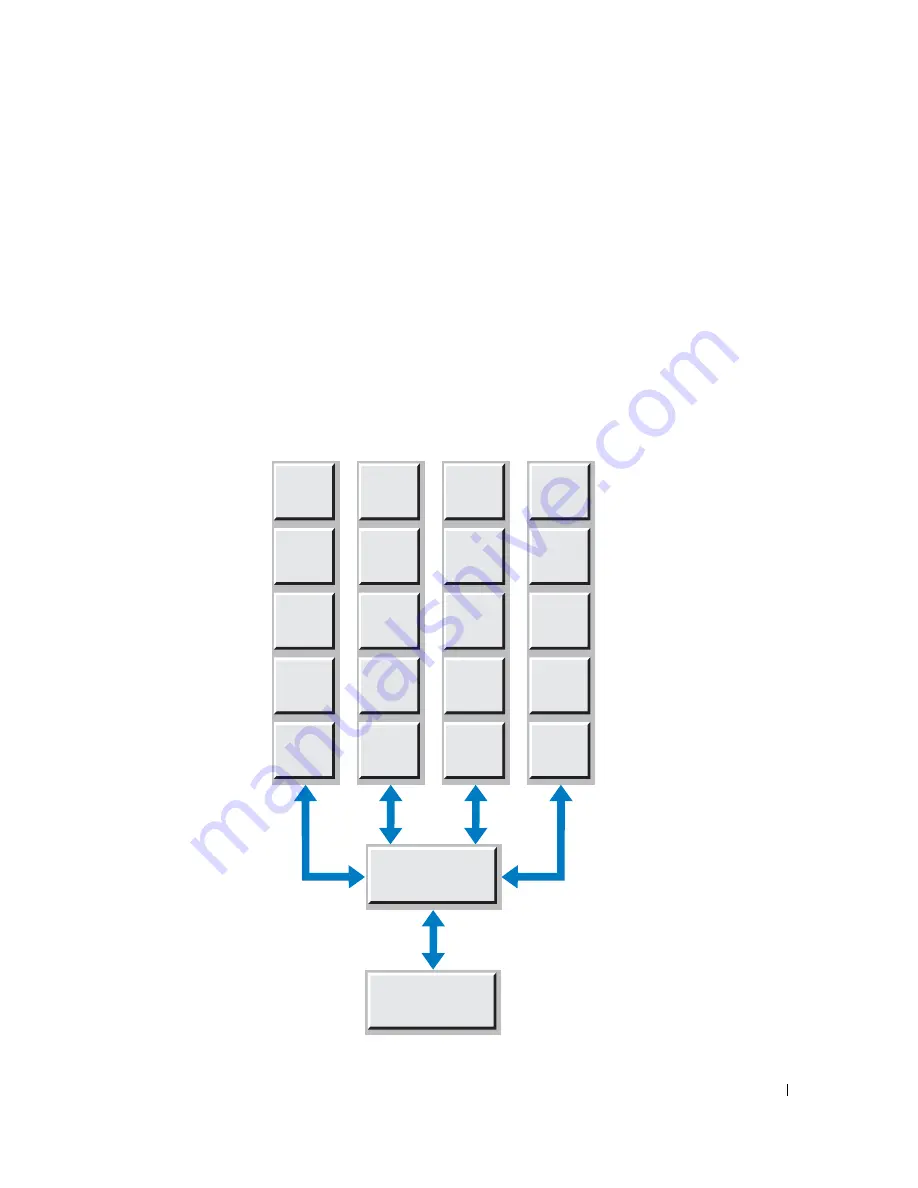 Dell PowerVault 110T LTO2 Manual Download Page 135