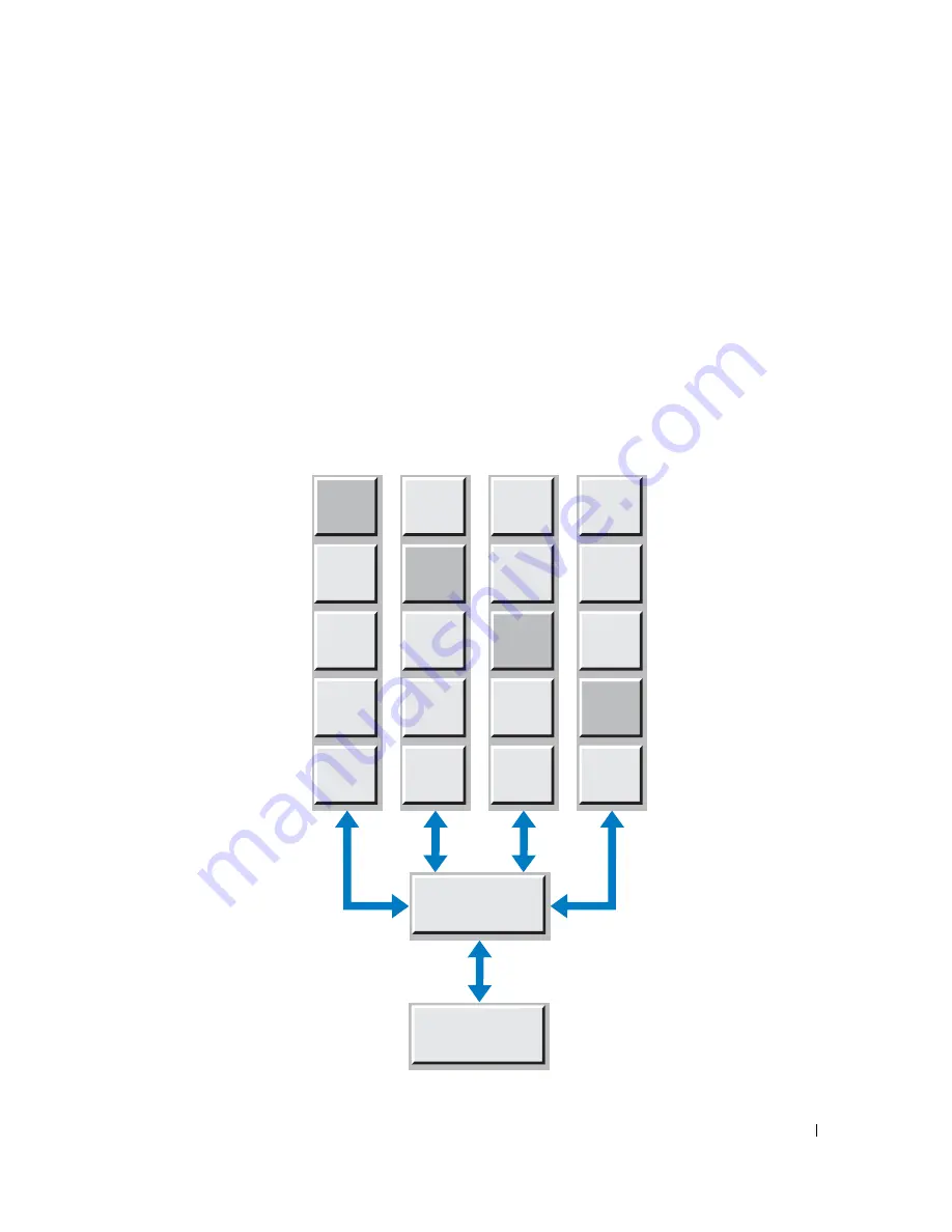 Dell PowerVault 110T LTO2 Manual Download Page 137