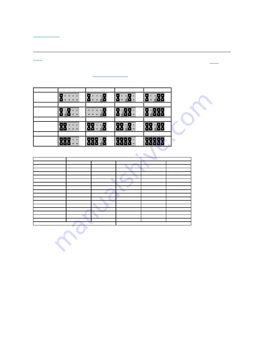 Dell PowerVault 110T SDLT320 User Manual Download Page 21