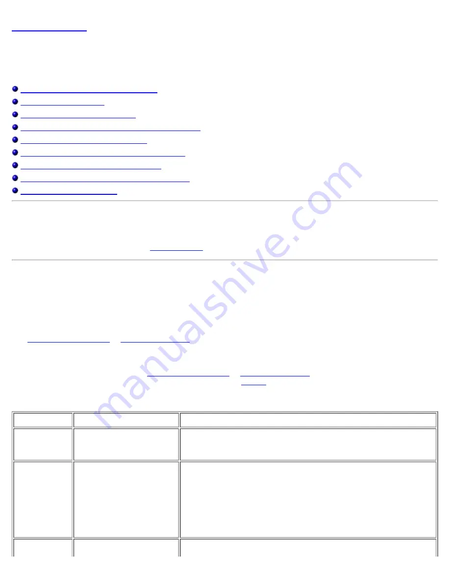 Dell PowerVault 224F User Manual Download Page 26