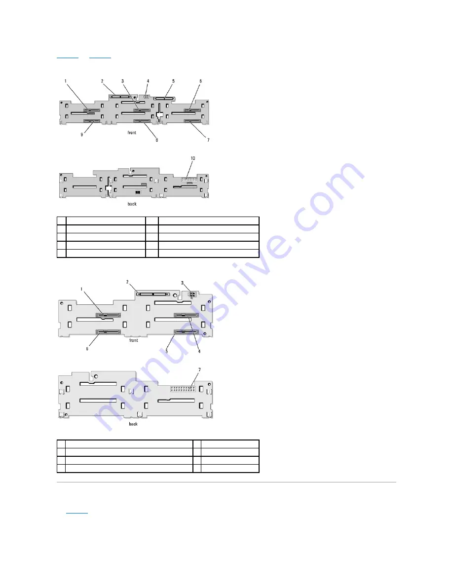 Dell PowerVault 500 Owner'S Manual Download Page 61