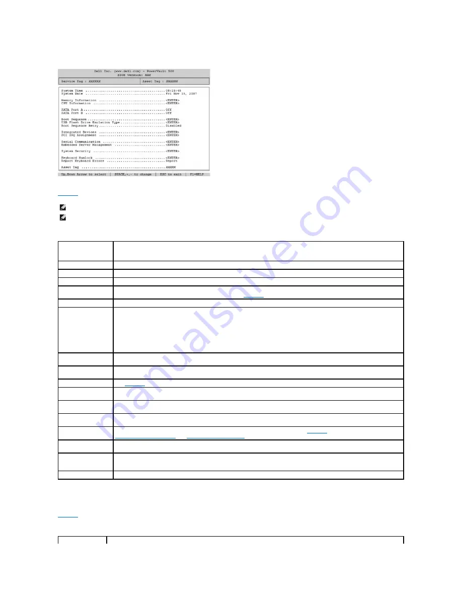 Dell PowerVault 500 Owner'S Manual Download Page 65