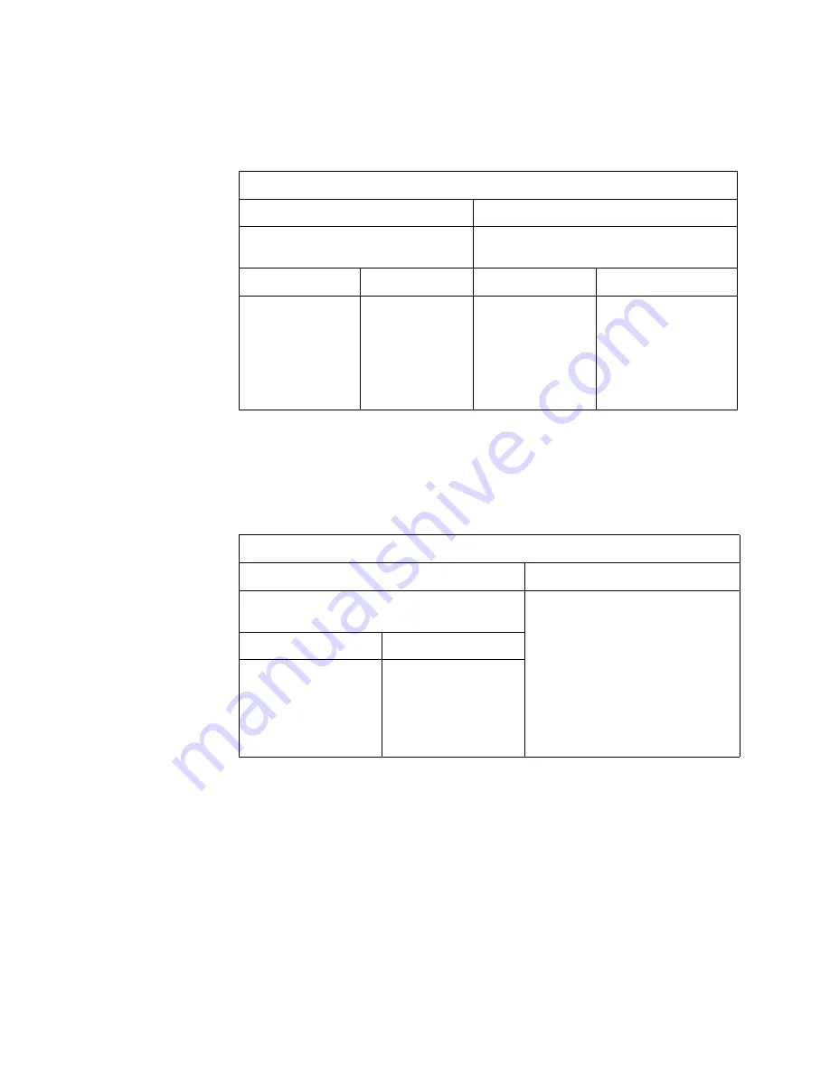 Dell PowerVault 720N Command Reference Manual Download Page 389