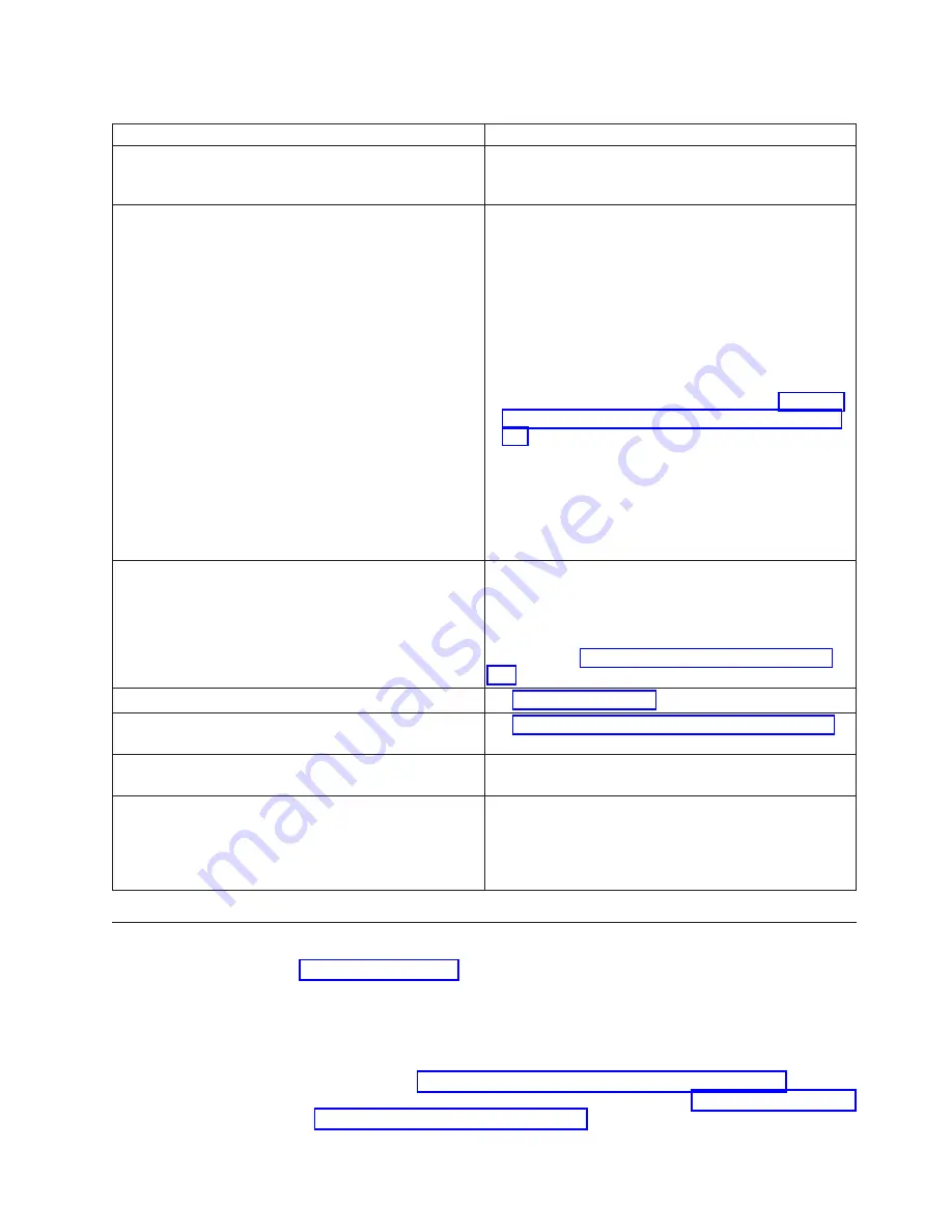 Dell PowerVault LTO5-140 User Manual Download Page 45