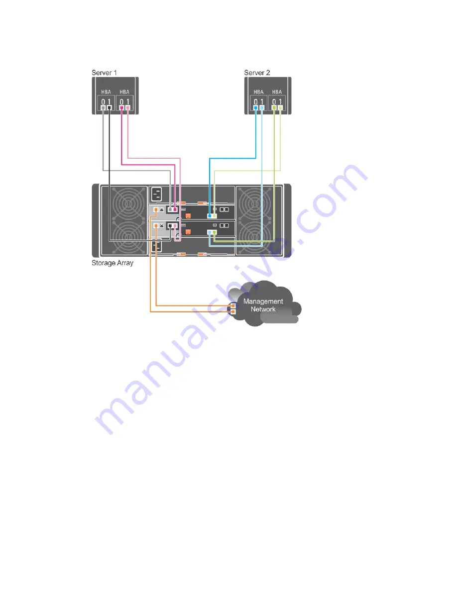 Dell PowerVault MD3460 Series Manual Download Page 11