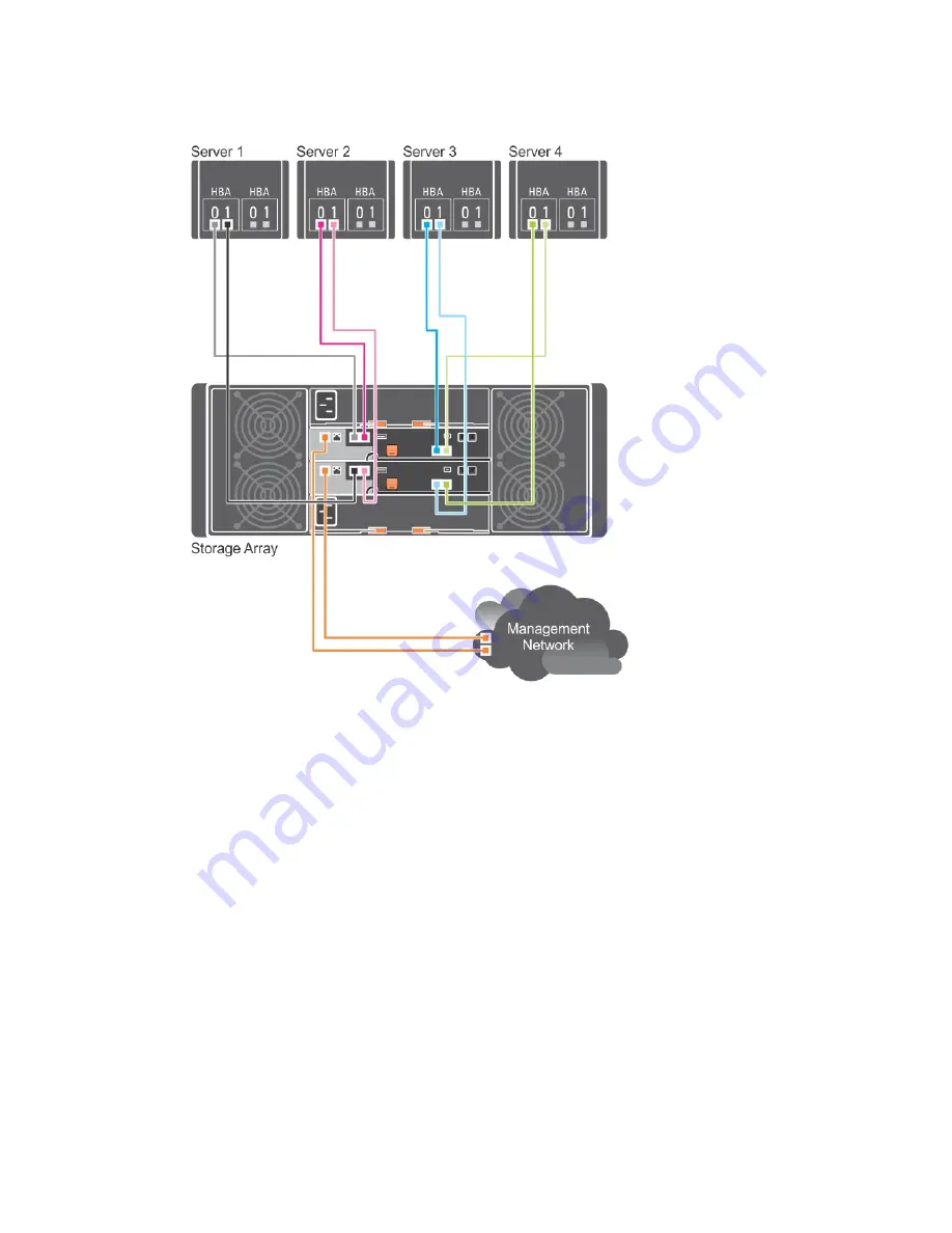 Dell PowerVault MD3460 Series Manual Download Page 13