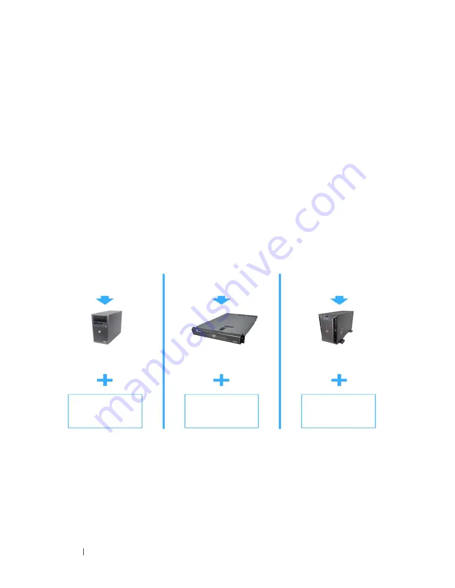 Dell PowerVault NF100 Getting Started Manual Download Page 56