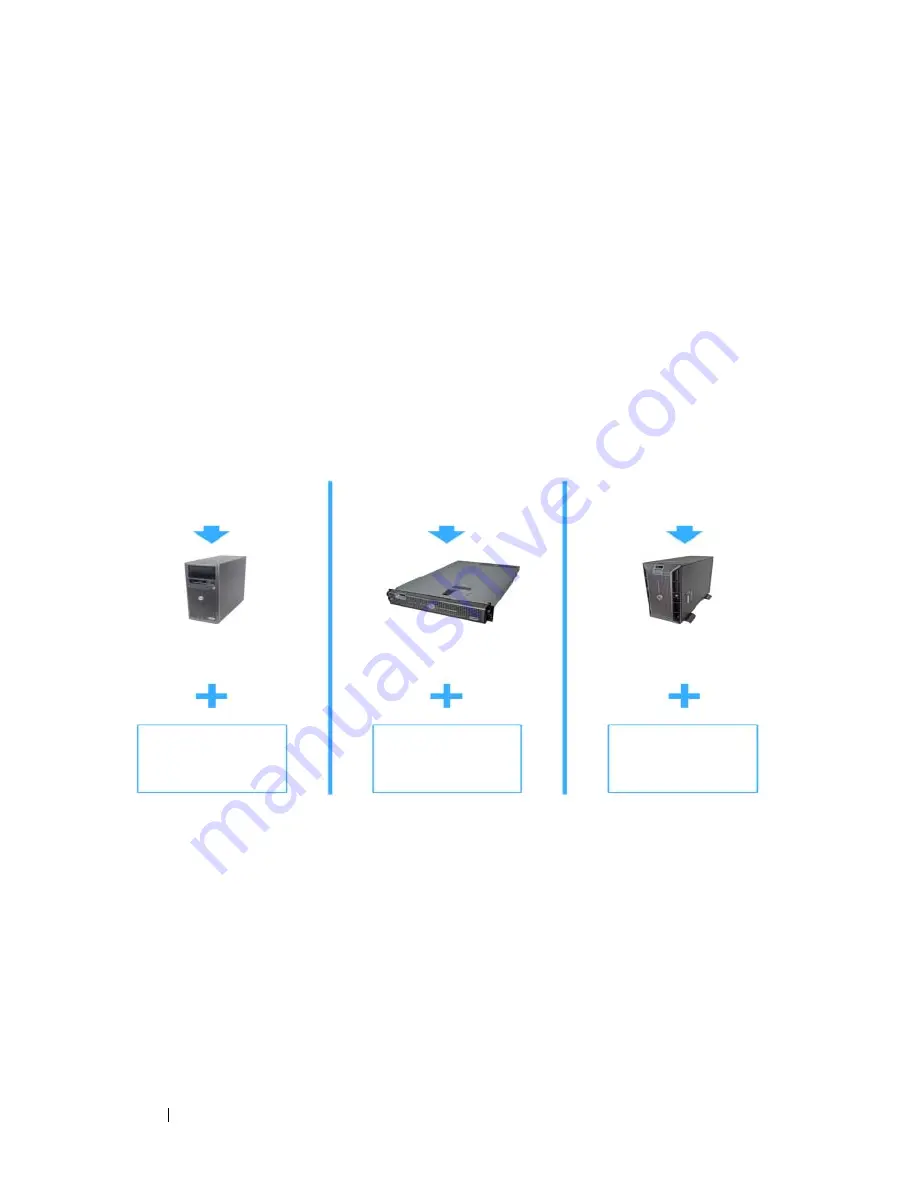 Dell PowerVault NF100 Getting Started Manual Download Page 108